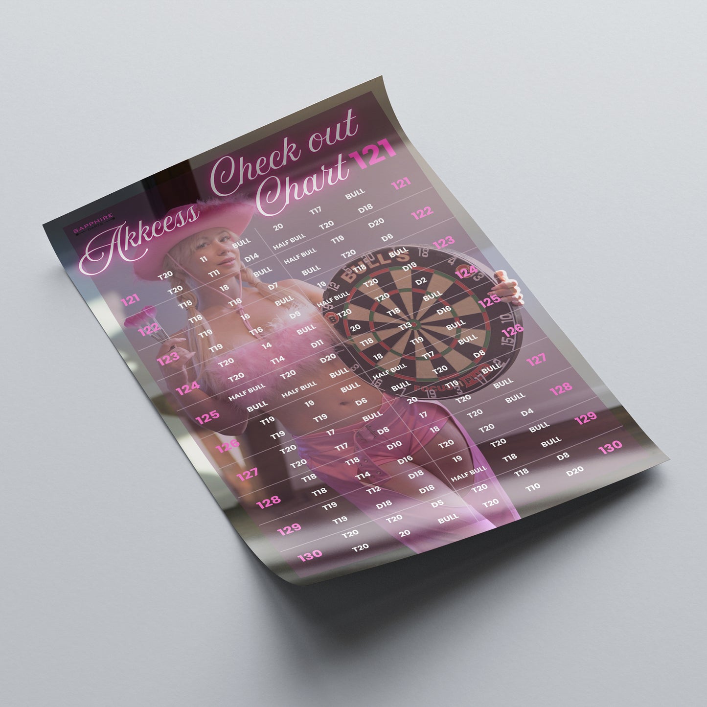 Poster 121 Check Out Chart Akkcess für Darts Fans