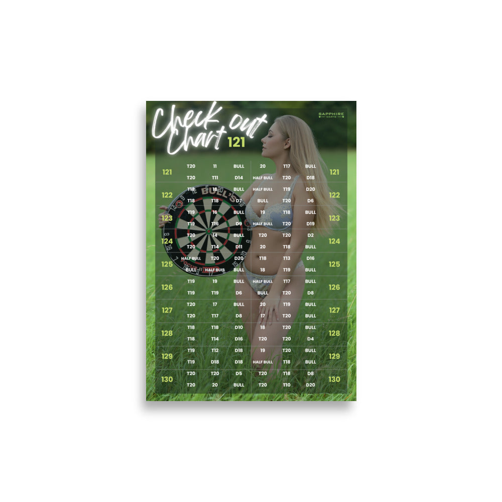 Poster Darts 121 Check Out Chart Sarah Milkowski für Dart-Enthusiasten & sarahmilkowska Fans