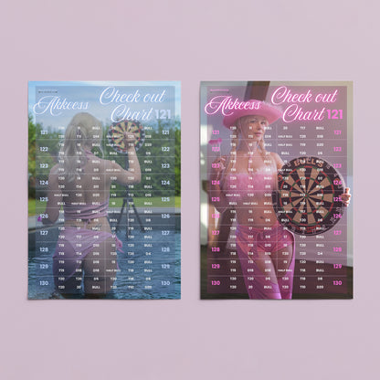 Poster 121 Check Out Chart Akkcess für Darts Fans