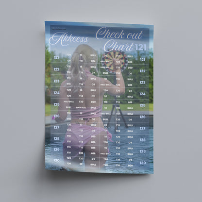 Poster 121 Check Out Chart Akkcess für Darts Fans