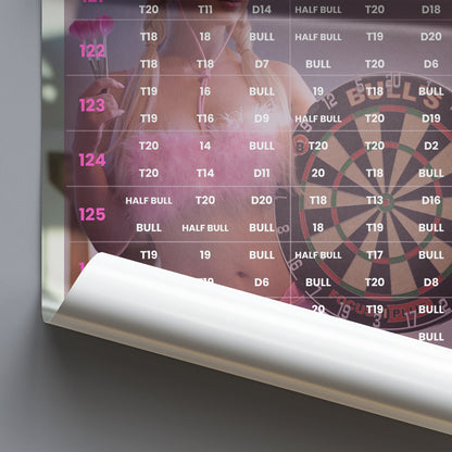Poster 121 Check Out Chart Akkcess für Darts Fans